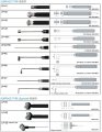 surface-temperature-probe-selection-type-k